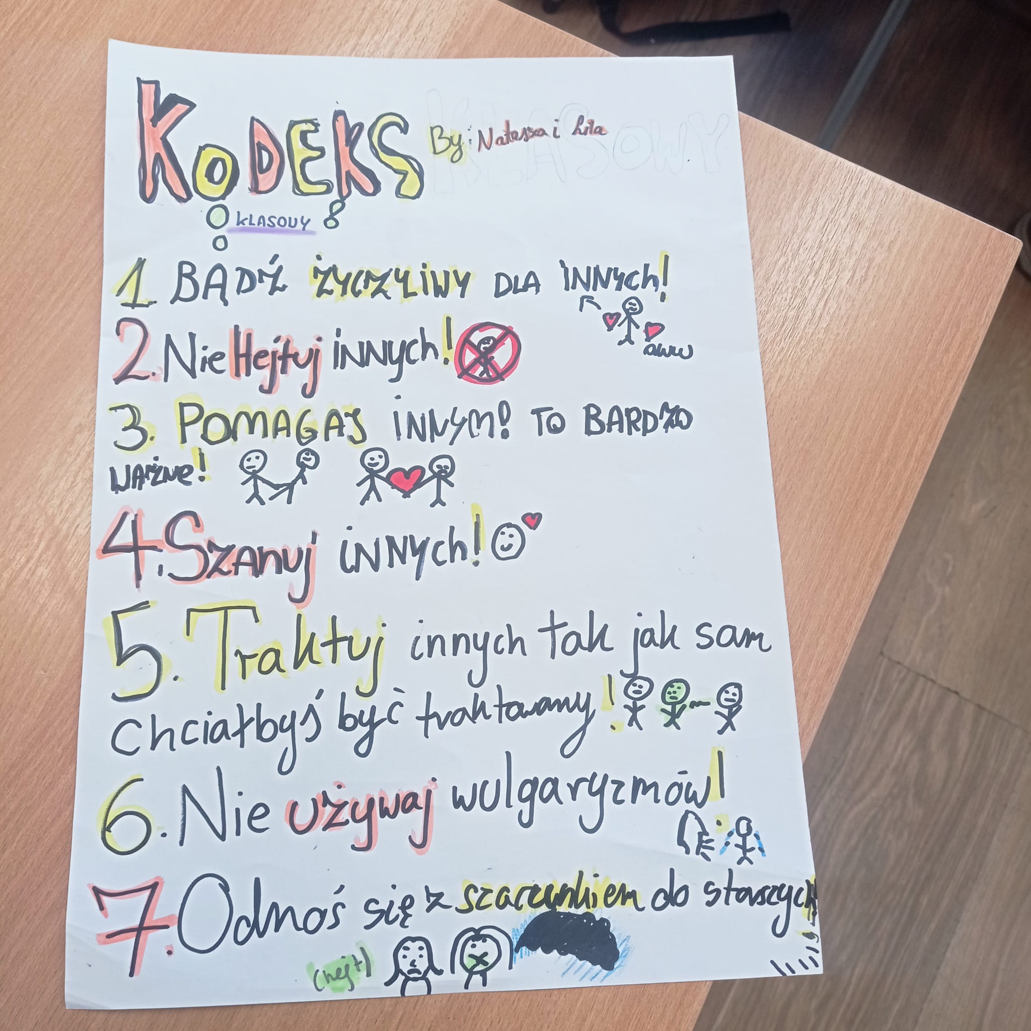  Innowacja „Podróż po Wyspach Relacji – Misje Kapitana Empatii” w kl. 6c