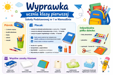Wyprawka ucznia klasy pierwszej Szkoły Podstawowej nr 1 w Niemodlinie